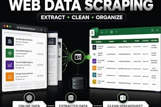 do lead generation data enrichment and skip tracing and setup sales pipeline