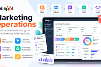 set up hubspot marketing operations and lead management