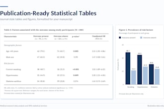 analyze your medical research data using spss