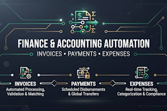 build finance and accounting automation for invoices, payments and expenses