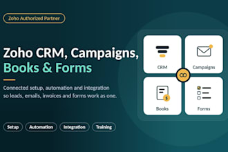 build zoho CRM, zoho campaigns, zoho books zoho forms for your business