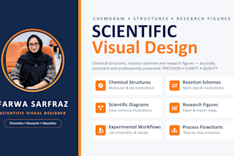 create scientific diagrams and chemical structures