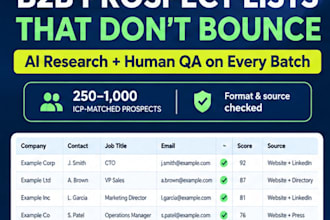 build your ai powered b2b prospect list
