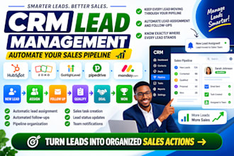 automate CRM lead management and sales pipelines