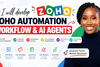 zoho CRM setup with zoho workflow automation, zoho pipelines and zoho web forms