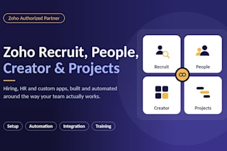 set up zoho recruit, zoho people, zoho creator,  zoho projects