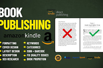 publish book on amazon kindle kdp, book formatting, amazon kdp book publishing