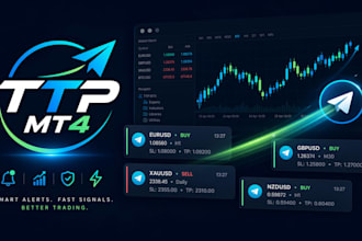 develop a trade copier from telegram to mt4 mt5 and discord