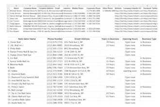 do contact list building and data entry tasks