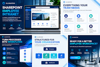 build a professional sharepoint intranet and employee portal