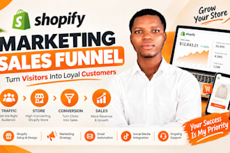 do shopify marketing sales funnel to boost shopify sales and ecommerce marketing