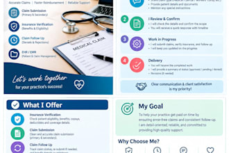 do medical claims submission and follow up