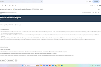 automate your business workflows with ai