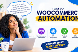 do woocommerce automation, API integration, product sync and CRM integration