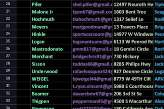 first hit take sweep leads, coinbase leads, gambler leads, stock leads