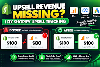 fix missing upsell revenue in ga4, meta and google ads on shopify