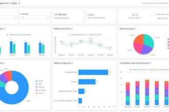 build CRM software, mern CRM, CRM automation, zapier CRM, erp, pos, web app