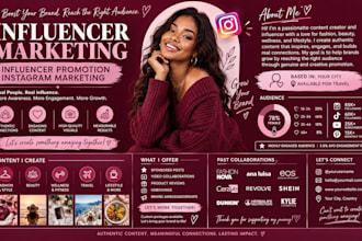 promote your brand with influencer marketing and social media promotion