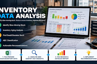analyze your inventory data and identify slow moving stock