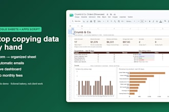 automate your google sheets workflow with apps script emails and dashboards