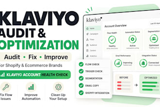 audit fix and optimize klaviyo email flows and automation for shopify