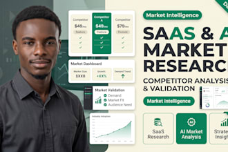 conduct saas, ai market research, competitor analysis and validation