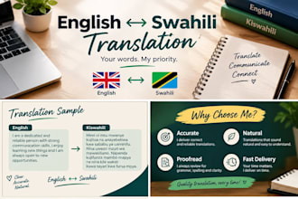 translate english to swahili and swahili to english