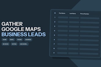 get google maps leads for your business niche and location