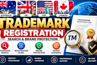 do australia UK USA canada trademark registration and brand protection search