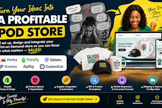 create printful printify gelato gooten apliiq customcat pod store