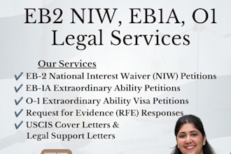 draft eb2 niw, eb1a, or o1 petition letter, rfe response, uscis cover letter