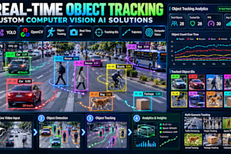 build real time object tracking, yolo opencv computer vision ai system