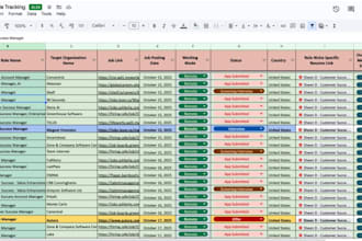 be your reverse recruiter and apply to targeted jobs