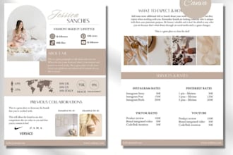 design media kit, press kit, epk one sheet speaker kit media kit influencer kit