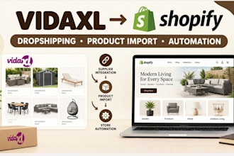 setup shopify etsy print on demand pod store setup using prodigi spreadshop