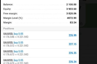 manage mt4 mt5 account management, mt4 account management, pass evaluation