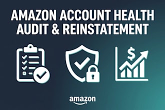 set up your complete amazon wholesale sourcing and capital strategy