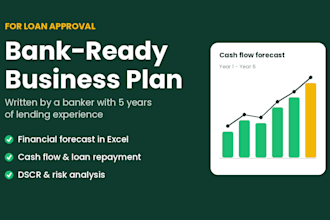 write a business plan for loan approval with projections