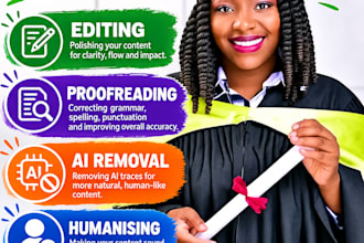 humanise,edit,proofread your essay,paper and assignment