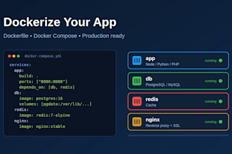dockerize your app with docker and docker compose