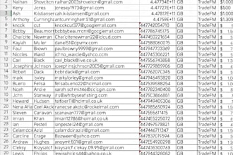 generate targeted forex, b2b, investor leads and verified email lists