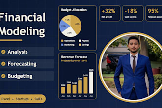 do financial modeling, valuation and business forecasting