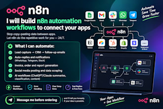 build ai automations to automate your business tasks