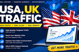 promote etsy amazon for organic USA,UK website traffic to ebay, shopify sales