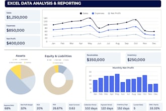 do excel data analysis, reporting and dashboard