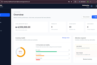 build a custom business dashboard with nextjs