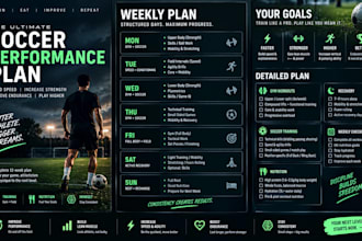 help out to improve your game and your team