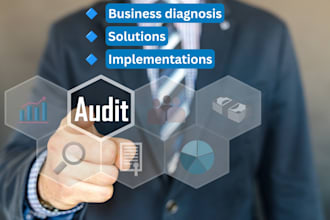 diagnose your business to improve your workflow