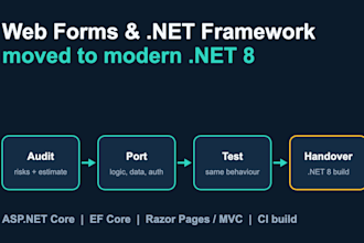 migrate your asp net web forms app to newer net