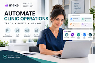 build a clinic operations dashboard and automate workflows using make